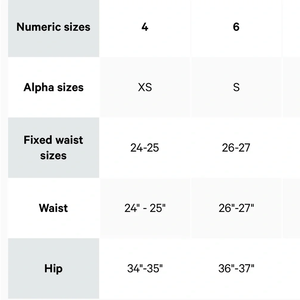 Lululemon | Mid-Rise Wide-Leg Pant Velvet Cord | Warm Ash Gray | Size 4 - Picture 12 of 13